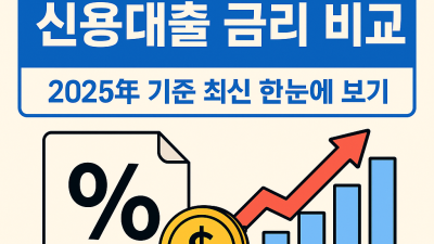 롯데캐피탈 엘론 신용대출 금리 비교｜2025년 기준 최신 한눈에 보기